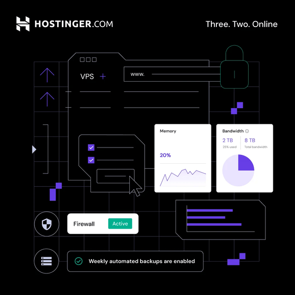 Hostinger VPS Hosting — KVM2 Plan